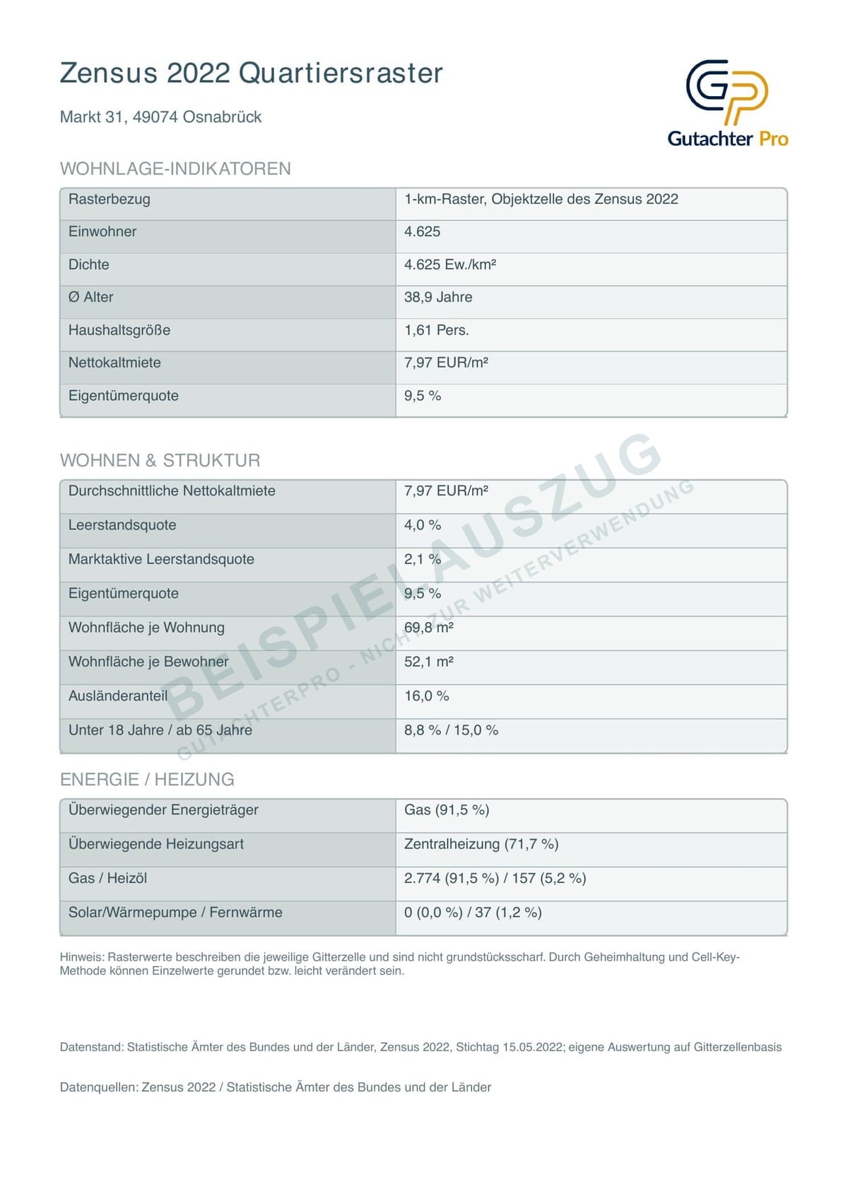 PDF-Auszug Zensus Quartiersraster für Markt 31, Osnabrück
